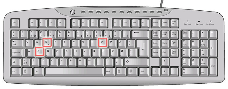 SEO_keyboard_buttons